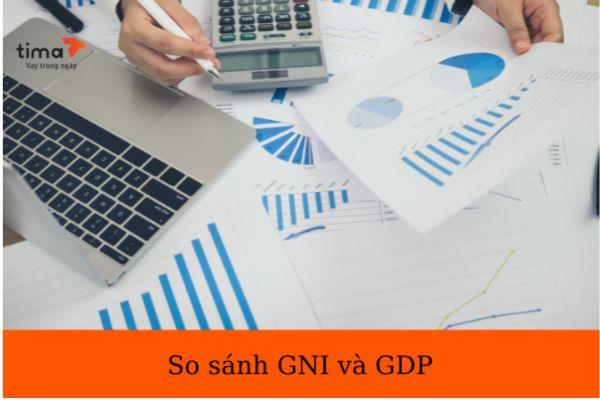 So sánh GNI và GDP